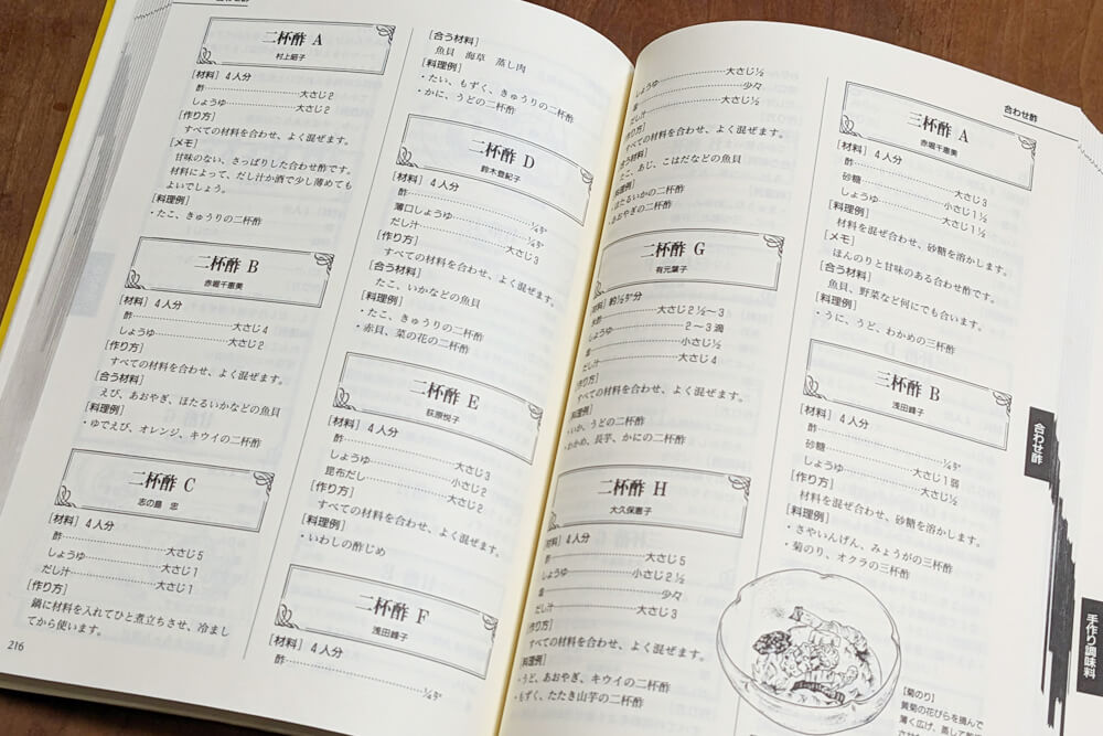 「ソース、たれドレッシングレシピ1300」という料理本の１ページ。二杯酢のレシピが8種類も掲載されている